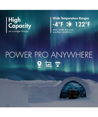 Tenergy Premium PRO Rechargeable AAA Batteries High Capacity 1100mAh NiMH AAA Battery Rechargeable Batteries - Pack Of 24 - Buy Online on GoSupps.com