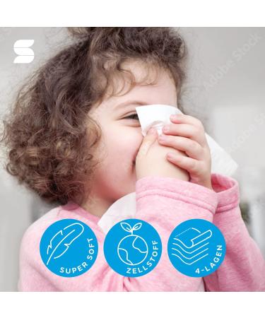 Buy Satino by Wepa Prestige 4-Layer Handkerchiefs - 15 Super Soft Paper Napkins for Cold & Runny Nose | International Shipping - Buy Online on GoSupps.com