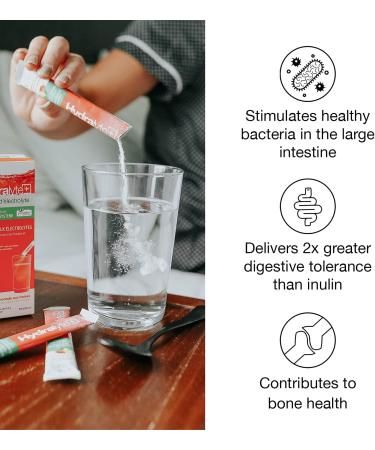 Hydralyte Electrolyte Prebiotic Powder - Electrolytes Plus System Balance to Boost Gut Health - Made from Promitor a Corn Based Soluble Fibre - Enhances the Natural Probiotics in The Body 20 Count - Buy Online on GoSupps.com