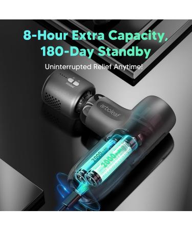 arboleaf Mini Massage Gun with Heat and Cool Muscle Massager for Back Pain Relief Hot Cold Percussion Massage Gun Heated Travel Massager Handheld Quiet - Midnight Gray - Buy Online on GoSupps.com