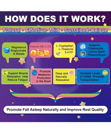 NEVISS Black Seed Oil Gummies Chlorophyll & Sea Moss Supplement + Magnesium Glycinate Gummies for Adults & Kids 4+ - Buy Online on GoSupps.com