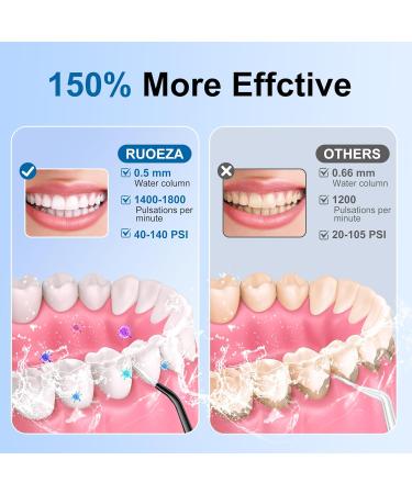 Water Dental Flosser Cordless - 4 Modes Professional Oral Irrigator | 300ML Rechargeable & Waterproof | Perfect for Home & Travel - Buy Online on GoSupps.com