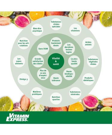 VitaminExpress Omega 3 Ultrapure 435mg Fish Oil Omega 3 0.2g DHA + 0.01g EPA + Vitamin D + Vitamin E 120 Chewable Capsules Tutti-Frutti Flavor - Buy Online on GoSupps.com