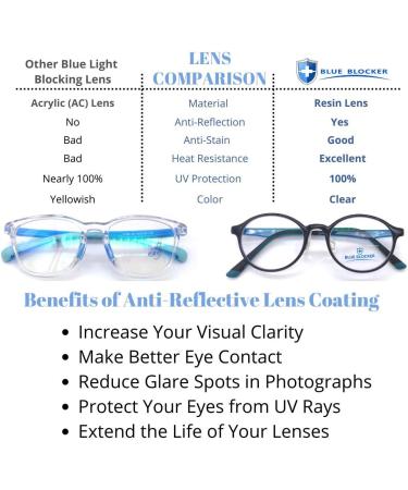 ProEyes Pisces Progressive Lightweight Readers - Brown 2.25x | Spring Hinge & Anti-Reflective Lens | International Shipping Available - Buy Online on GoSupps.com