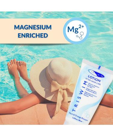 TRISWIM Skin Regenerating Body Lotion | After Swim Care | Magnesium Enriched | Moisturising After Pool Vegan Body Lotion For Swimmers (90ml) - Buy Online on GoSupps.com