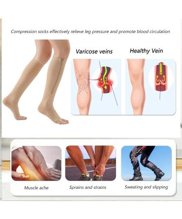 Shop MDRCG Compression Stockings for Men & Women - Class 2 Zippered Open Toe Support for Varicose Veins & Edema - XXL Size Available - Buy Online on GoSupps.com