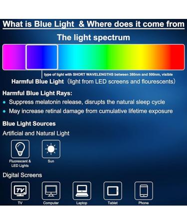 Sleep Glasses Blue Light Glasses Dual AR - 53 Millimeters - Black - Buy Online on GoSupps.com