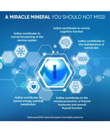 Iodine Tablets 400MCG - 365 Vegan Tablets (1 Year Supply) - UK Made - Buy Online on GoSupps.com