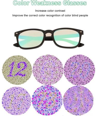 Color Blind Correction Glasses for Men & Women - Double-Sided Coating | High Permeability Color Correction Glasses for Indoor & Outdoor Use - Buy Online on GoSupps.com