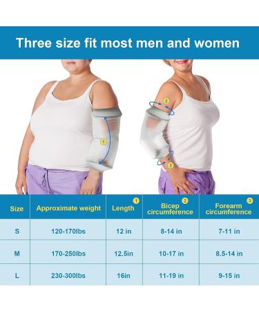 Waterproof PICC Line Shower Cover for Upper Arm - Adult Reusable Sleeve Protector for IV & PICC Line - Elbow Cast Cover - Small Size - Buy Online on GoSupps.com