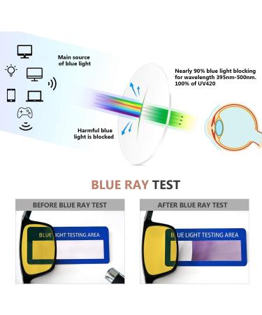 Eyekepper 4 Pack Amber Tinted Blue Light Blocking Square Reading Glasses +1.00 - Oversized Computer Eyeglasses for Eye Protection - Buy Online on GoSupps.com