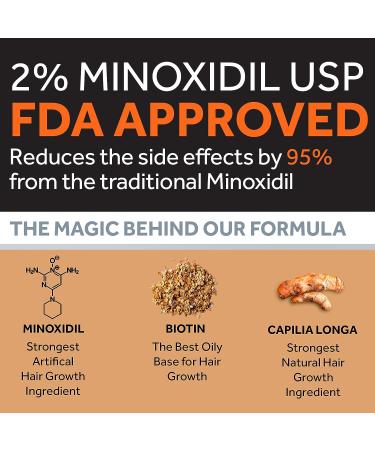 2% Minoxidil for Women with Extra Biotin, Capilia Longa, and Caffeine - 1 Month Supply - Hair and Eyebrows Growth Serum - Buy Online on GoSupps.com