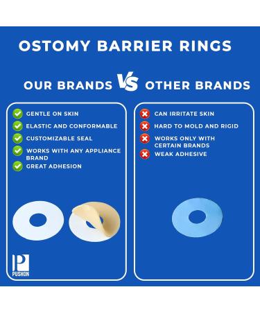 PushOn Elastic Barrier Rings - 4mm Thick Hydrocolloid Skin Extender for Colostomy Bags | Waterproof & Odor-Sealing | Pack of 20 - International Shipping Available - Buy Online on GoSupps.com