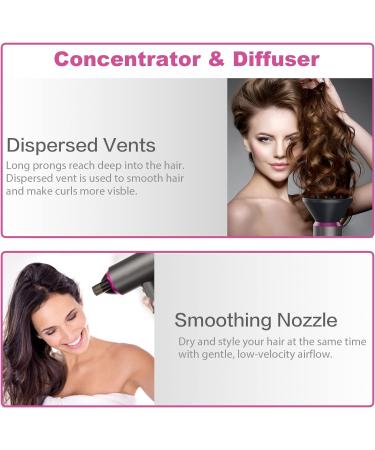 Professional Travel Hair Dryer with Diffuser | Lightweight & Low Noise Blow Dryer for Curly Hair | 2 Speed Heat Settings | Ideal for Home, Salon, and Gift - Buy Online on GoSupps.com