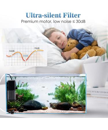 AQQA 600L/H Adjustable Aquarium Sponge Filter - 6W Quiet Pump for Tanks up to 200L - International Shipping - Buy Online on GoSupps.com