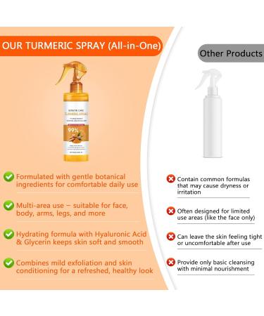 Keratin Care Turmeric Spray Gently Exfoliating Body & Face Peel Spray with Retinol Turmeric Niacinamide Moisturizing & Hydrating Skincare for All Skin Types 100ml 3.38 Fl Oz (Pack of 1) - Buy Online on GoSupps.com