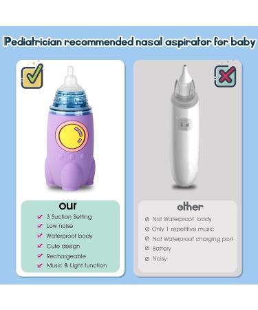 Sanzex Rechargeable Baby Nasal Aspirator - Electric Nose Cleaner for Infants & Toddlers - Pink with Music & Light Function - Buy Online on GoSupps.com