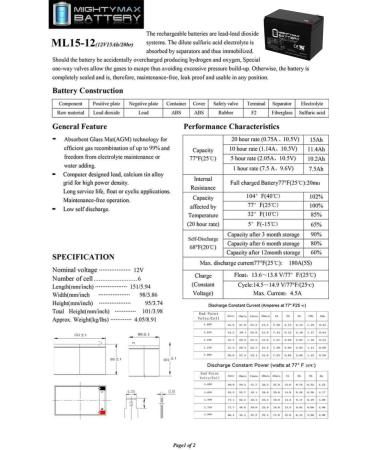 Mighty Max Battery 12V 15AH F2 Replacement for Long Way LW-6FM14EVX LW-6FM14 - Durable Reliable International Shipping - Buy Online on GoSupps.com