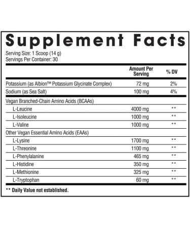 Buy Arms Race Nutrition Replenish Essential Amino Acids (EAA/BCAA) - 30 Servings | International Shipping Available - Buy Online on GoSupps.com