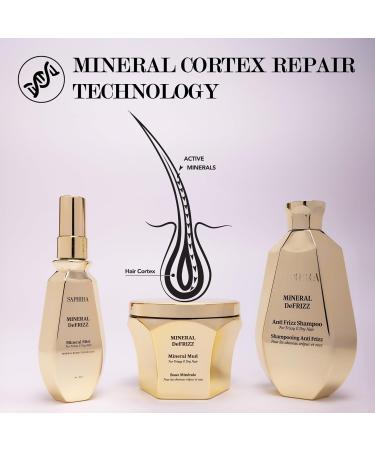 Mineral Hair Care Kits Shampoo Mud & Treatments for All Hair Types Frizzy & Dry Hair Kit - Buy Online on GoSupps.com