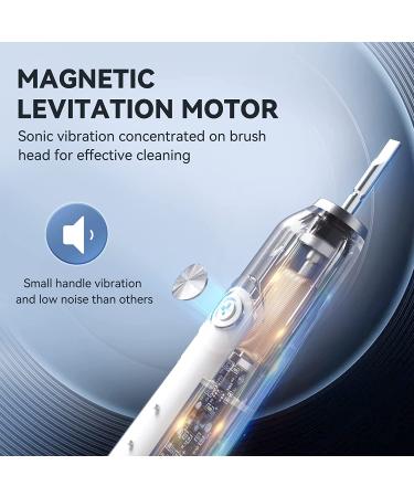 Sonic Electric Toothbrush for Adults | 6 Brush Heads & Travel Case | Fast Charge & Smart Timer | 5 Modes Whitening Toothbrushes by JTF - Buy Online on GoSupps.com