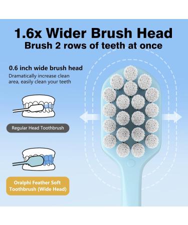 Extra Soft Nano Toothbrush for Sensitive Teeth - 4 Pack Cartoon Travel Toothbrushes for Adults & Women - Buy Online on GoSupps.com