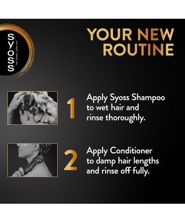  Syoss Syoss Repair Deep Conditioner 250ml pack of 6 intensive repairs for damaged hair softness and shine - Buy Online on GoSupps.com