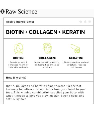 Biotin Collagen Keratin Supplement for Hair Growth, Skin, and Nails - Joint & Gut Health Support - Made in USA - Buy Online on GoSupps.com