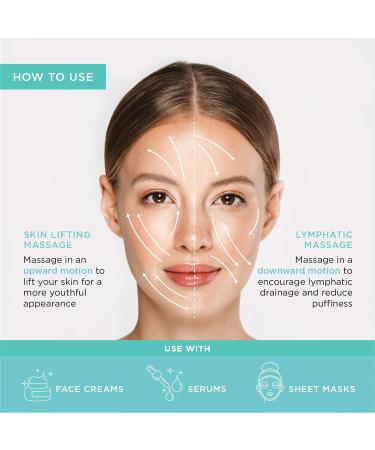 Monأ©tBeauty Ice Globes - Freezer Safe Facial Tools for Skin Tightening, Puffiness Reduction & Enhanced Circulation (Blue) - Buy Online on GoSupps.com