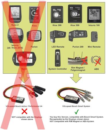 VOLspeed V2 Tuning Chip for Bosch Smart System E-Bikes | Enhance Speed & Performance - Buy Online on GoSupps.com