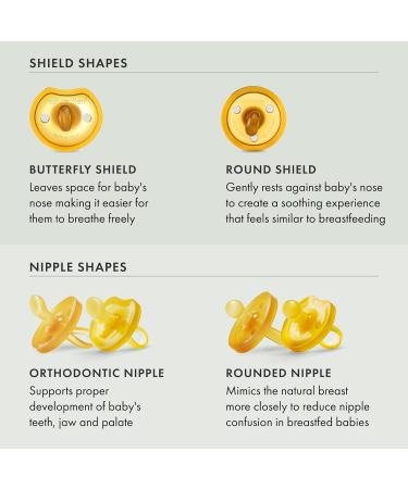 Organic Butterfly Cherry Shape Pacifier - Size L (12+ Months) | Safe Eco-Friendly & Comfortable - Buy Online on GoSupps.com