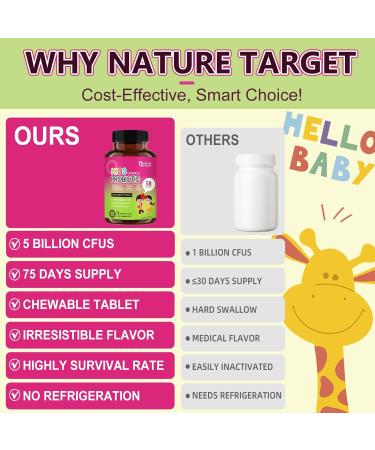 NATURE TARGET Kids Probiotic Chewable - Strawberry-flavored - 75 Chewable Tablet - Buy Online on GoSupps.com