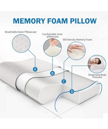 Memory Foam Contour Pillow - Neck Support Cervical Bed Pillow for Sleeping - Side Sleeper - Relieve Neck Pain - Washable Zippered Cover - White - 23.6Lx13.7Wx(3.5-4.3)H - Buy Online on GoSupps.com