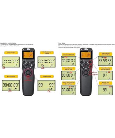 Pixel TW283-N3 Wireless Remote Control for Canon 5D Mark III/IV, 6D, 7D, R5, R5C, 50D, 40D, 30D - Shutter Release Timer - Buy Online on GoSupps.com