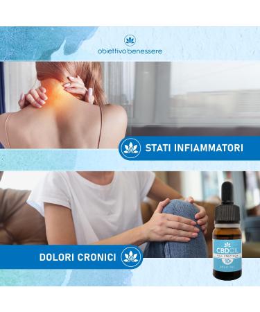 10% Wellness Oil 1000 mg - Relaxing & Anti-Inflammatory | Made in Italy | 100% Natural Vegan Gluten-Free - Buy Online on GoSupps.com