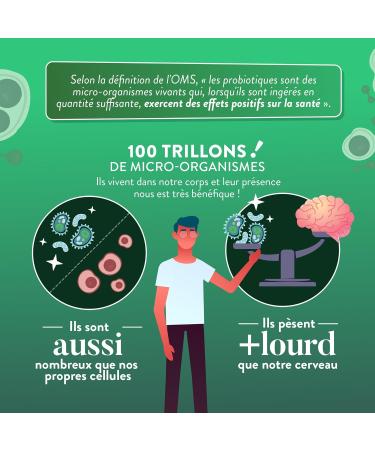 NUTRI & CO Probiotic Intestinal Flora - 60 Billion CFU/day - 9 Strains including 2 Lactobacillus Patented - 60 Capsules Gastro-Resistant to Digestive Enzymes - Packaged in France - Buy Online on GoSupps.com