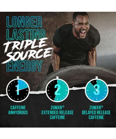 ALPHA LION Superhuman Burn Metabolism Booster Pre Workout - Blue Gummy Bear Flavor | Weight Loss Supplement with Appetite Suppressant, Fat Loss Support, Energy & Focus Powder - 21 Servings - Buy Online on GoSupps.com