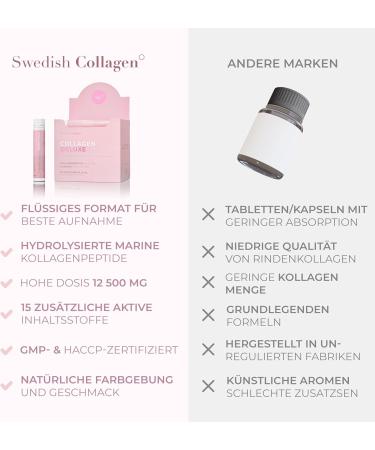 Swedish Collagen Deluxe Shots - 12 500 mg Liquid Collagen with Hyaluronic Acid | Hair Skin & Nails Supplement | 20x25ml - Buy Online on GoSupps.com