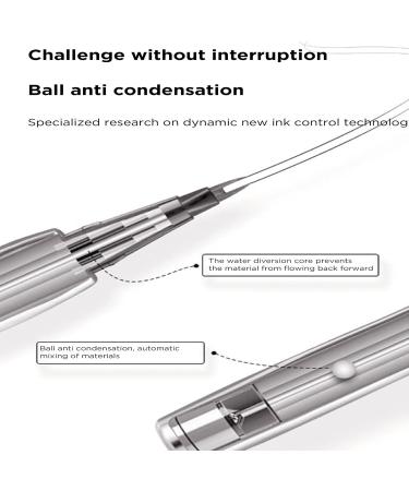 Eye Brow Pencil - Eyebrow Tint Pen Brow Liner - Long-Lasting Brow Pencil Eyebrow Liner Waterproof Eyebrow Pen to Define Shape & Fill Brows 02# - Buy Online on GoSupps.com