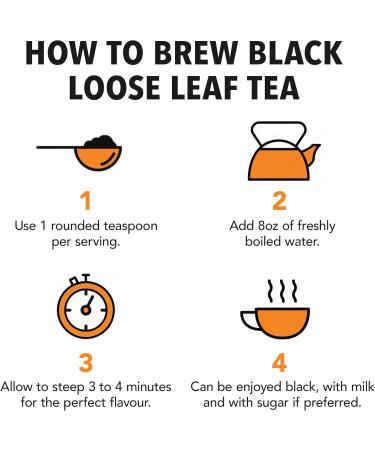 Twinings Irish Breakfast Tea - 3.53 oz. Loose Tea Tin - Buy Online on GoSupps.com