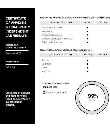 1800mg Ultra High Purity Ca AKG Supplement - Highly Purified 99%+ Calcium Alpha-Ketoglutarate - 120 Vegetarian Capsules - Third-Party Tested for Maximum Bioavailability - Buy Online on GoSupps.com