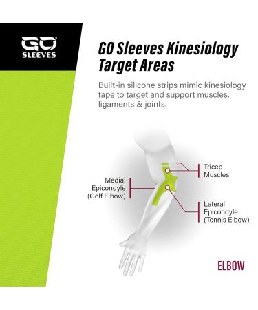 Premium Elbow Compression Sleeves for Tendonitis & Joint Pain Relief | Kinesiology Support for Tennis Golf & Weightlifting - Blue Small - Buy Online on GoSupps.com