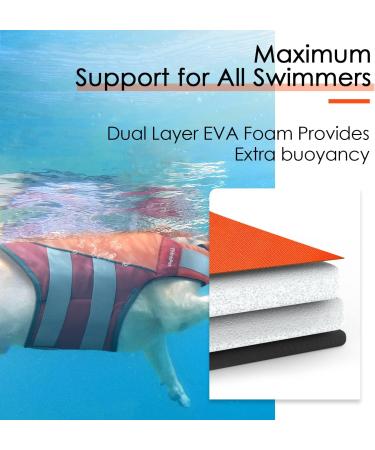 Buy ThinkPet Adjustable Dog Life Jacket - Reflective Buoyancy Safety Vest in Orange Red for All Breeds - International Shipping Available - Buy Online on GoSupps.com