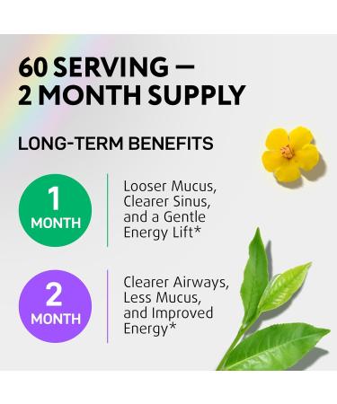 Mullein Drops for Lungs - USDA Organic Mullein Supplement - Made in USA - Lung Detox for Smokers Bronchial Cleanse for Respiratory to Clear Lungs Break Up Mucus* 2 oz 2 Fl Oz (Pack of 1) - Buy Online on GoSupps.com