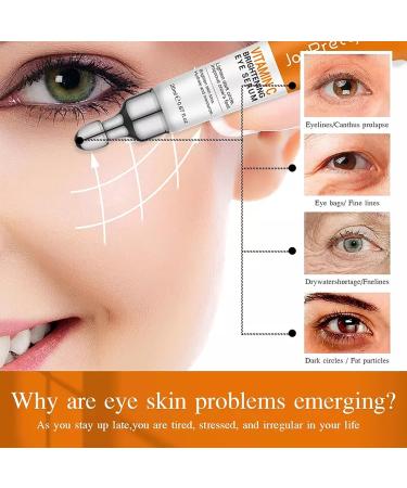 JoyPretty 20ml Vitamin C Brightening Eye Serum for Dark Circles, Puffiness, and Fine Lines (2PCS) - Buy Online on GoSupps.com