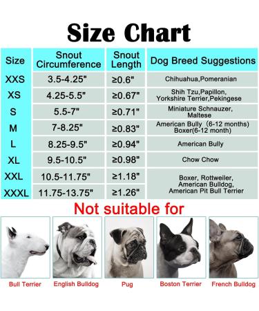 Mayerzon Soft Muzzle for Dogs | Perfect Fit for Small to Large Breeds | Ideal for Chihuahua Shih Tzu American Bulldog | Fur Care | Size M (Snout CIR: 7-8.25) - Buy Online on GoSupps.com