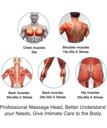 Mebak 3 Massage Head Ultimate Muscle Relief & Recovery | Shop Internationally - Buy Online on GoSupps.com