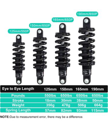 Mountain Bike Rear Shock Absorber - Black Coil Spring 125mm/165mm/190mm - 850/1000/1350Lbs Eye-to-Eye Spring Rates - Buy Online on GoSupps.com
