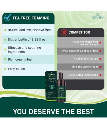 Demodex Eyelid Cleanser Foam | Tea Tree Oil Formula for MGD, Stye & Eye Irritations | Daily Face Wash 3.38 fl oz - Buy Online on GoSupps.com