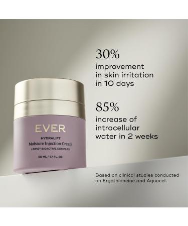 EVER Hydralift Moisturizer (Normal Skin) - Increases skin's ability to retain moisture by 70% - Clinically proven to reduce the top 10 signs of aging - Made in the USA - 1.7oz/50ml Normal Skin Moisturizer - Buy Online on GoSupps.com